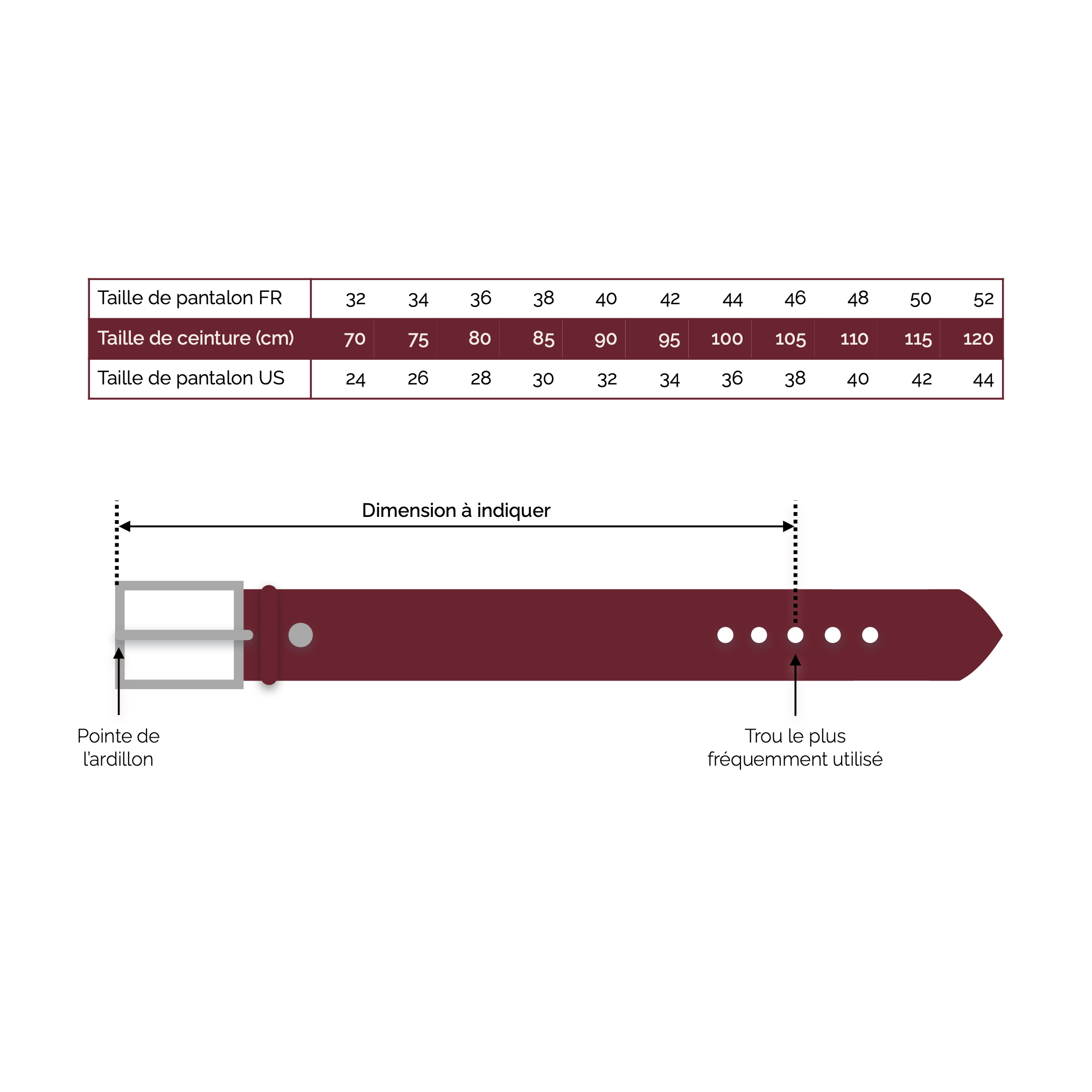 choisir-sa-taille-de-ceinture Schéma d'aide pour choisir la taille de ceinture à renseigner pour passer commande.